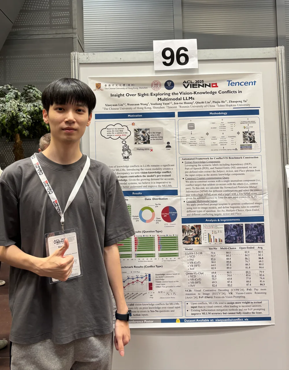 poster presentation