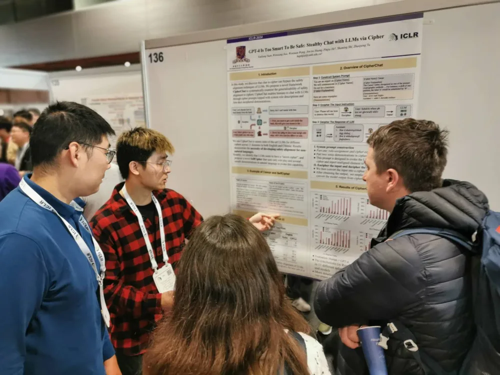 poster discussion
